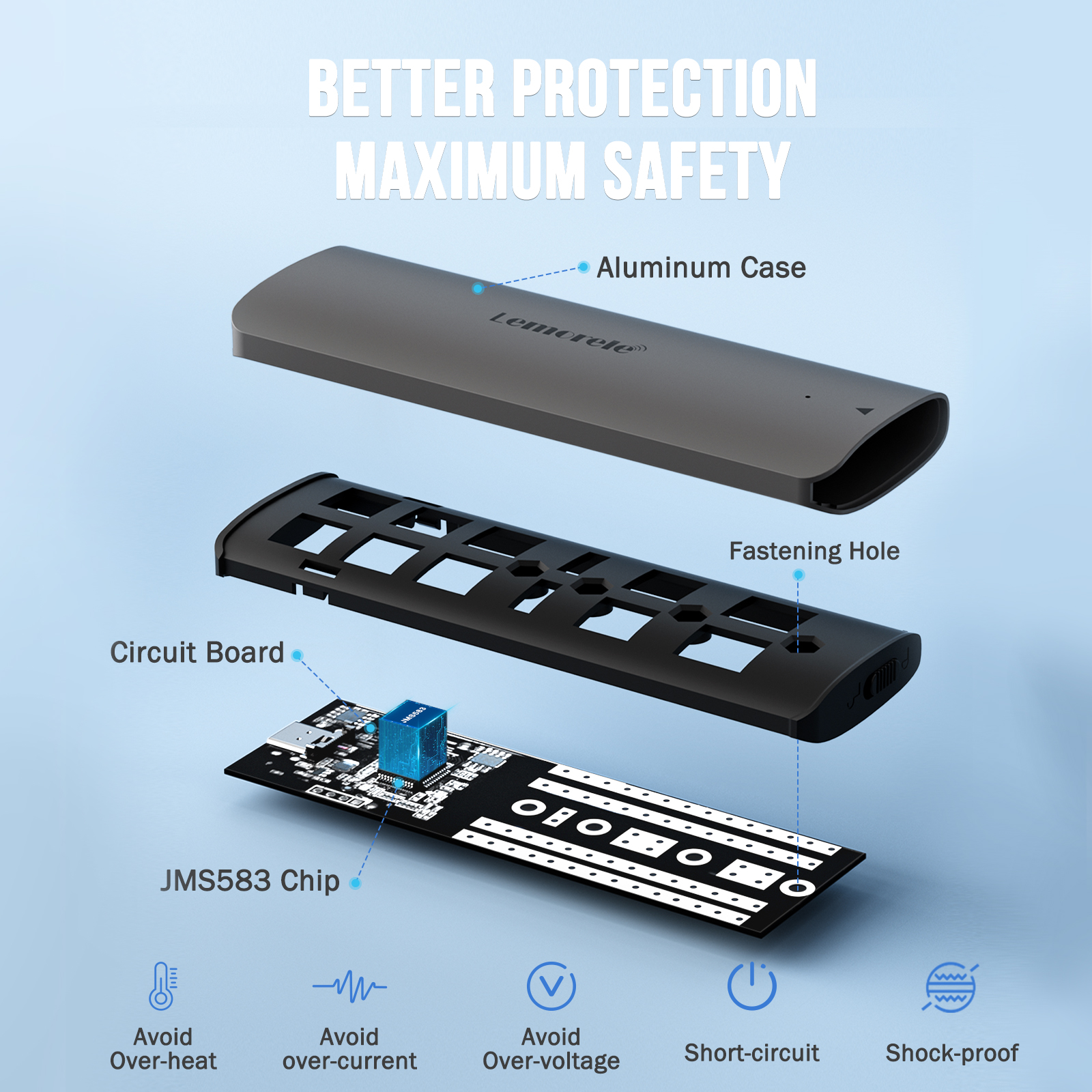 Lemorele SSD Enclosure M.2 NVM - External Nvme Ssd 리뷰 및 가격