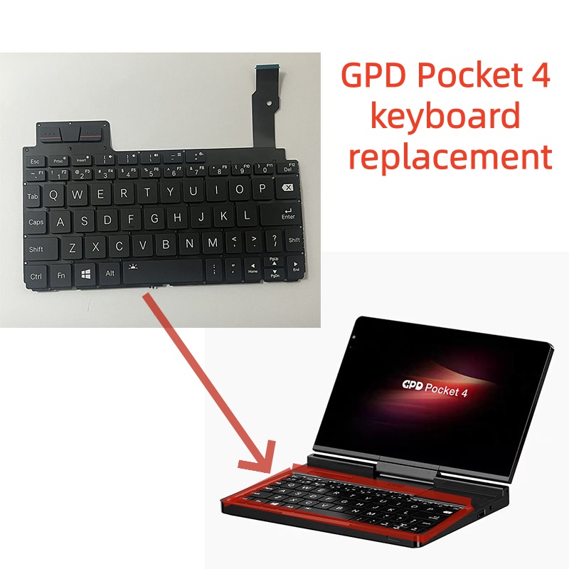 Brand new original GPD Pocket  - Laptop Accessories Brand 리뷰 및 가격