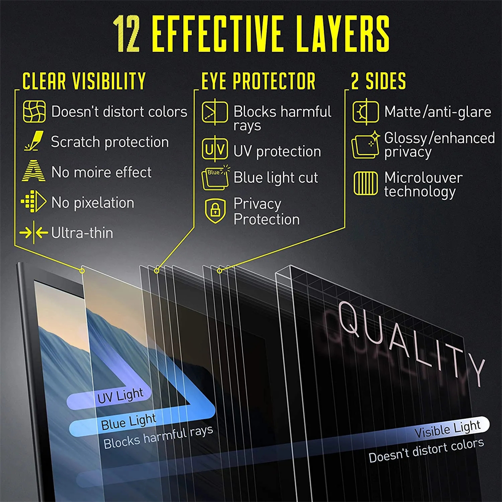 14.1 inch (304mm*190mm) Privac - Laptop Accessories Protector 리뷰 및 가격