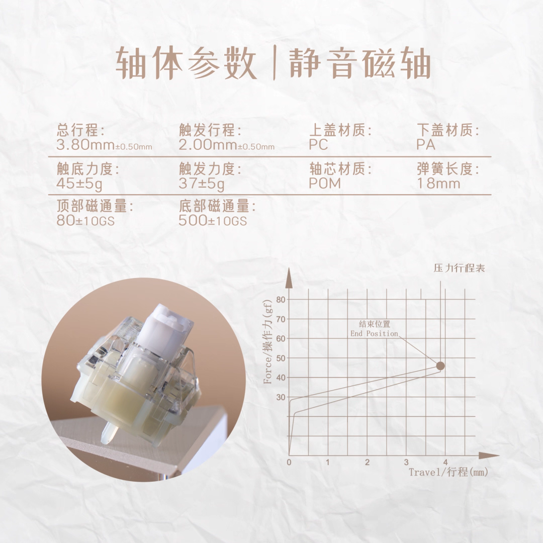 HAIMU Silent Magnetic Switch L - Laptop Accessories Uk 리뷰 및 가격